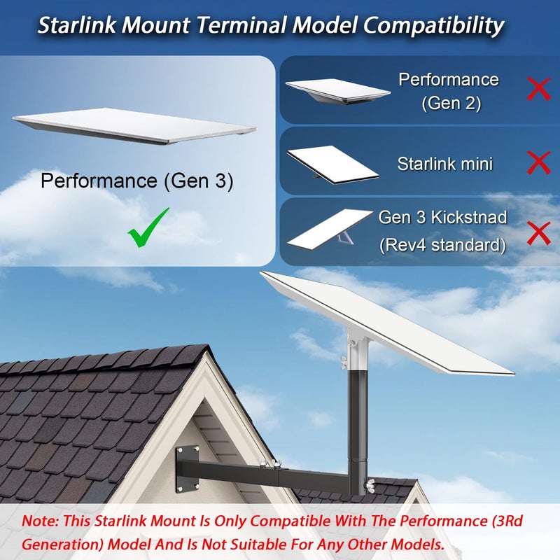 Beciety Starlink Performance Gen 3 Magnetic Mount, Ybervont Starlink Performance Roof Mount Kit with Stainless Steel Adapter, Fits RV, Boat, Metal or Roof Rails for Extreme Climates - Image 5